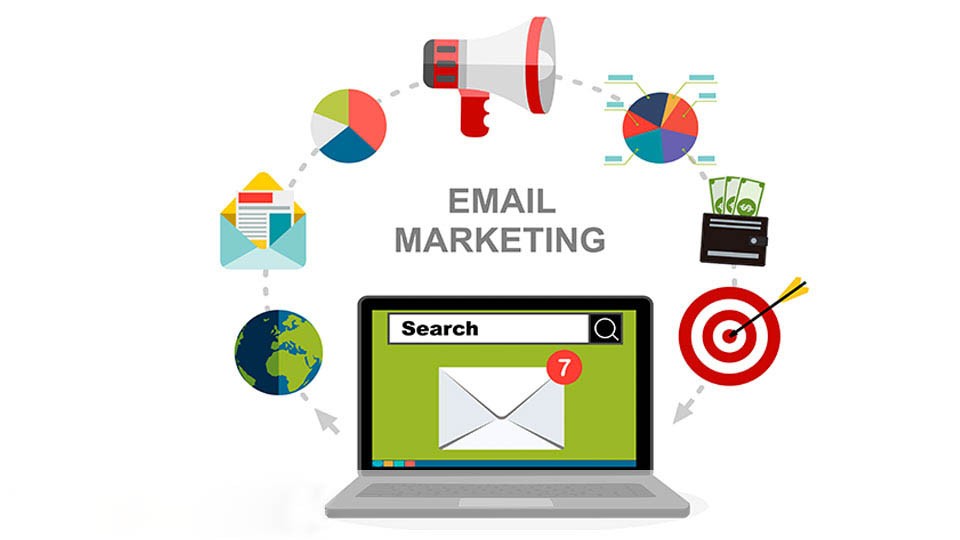 Email Marketing Services Birmingham