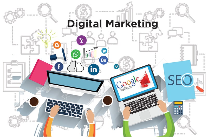 What does a Digital Marketing Agency in Birmingham Do For you