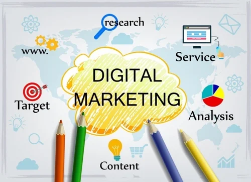Digital Advertising Services Birmingham