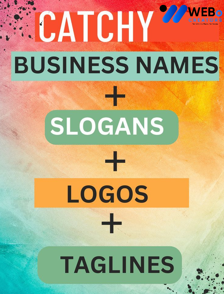 Business Name and Slogan Writing Services in Birmingham Creative Branding Ideas