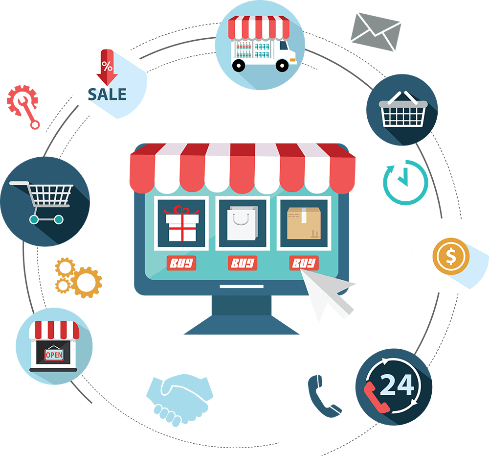Expert Dropshipping Website Builders In 2026 To Start Your Business In Birmingham 2026