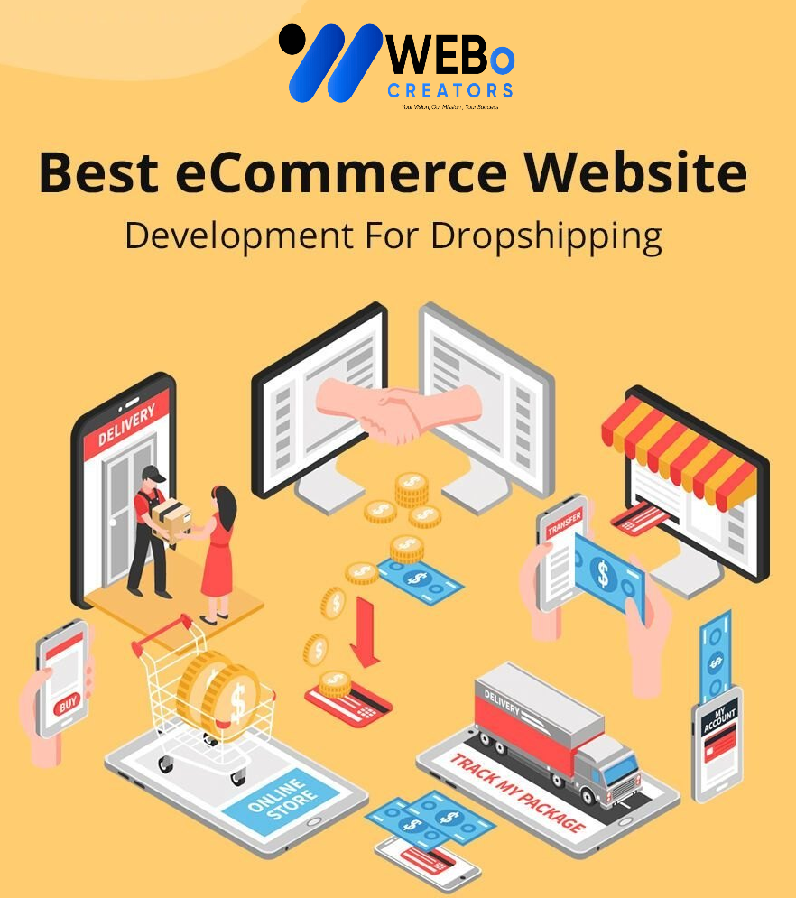 Modern Shopify dropshipping store design for online selling in Birmingham 2026