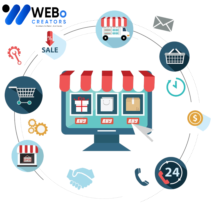 E-commerce marketing Agency in Birmingham | Online store sales boost and digital support