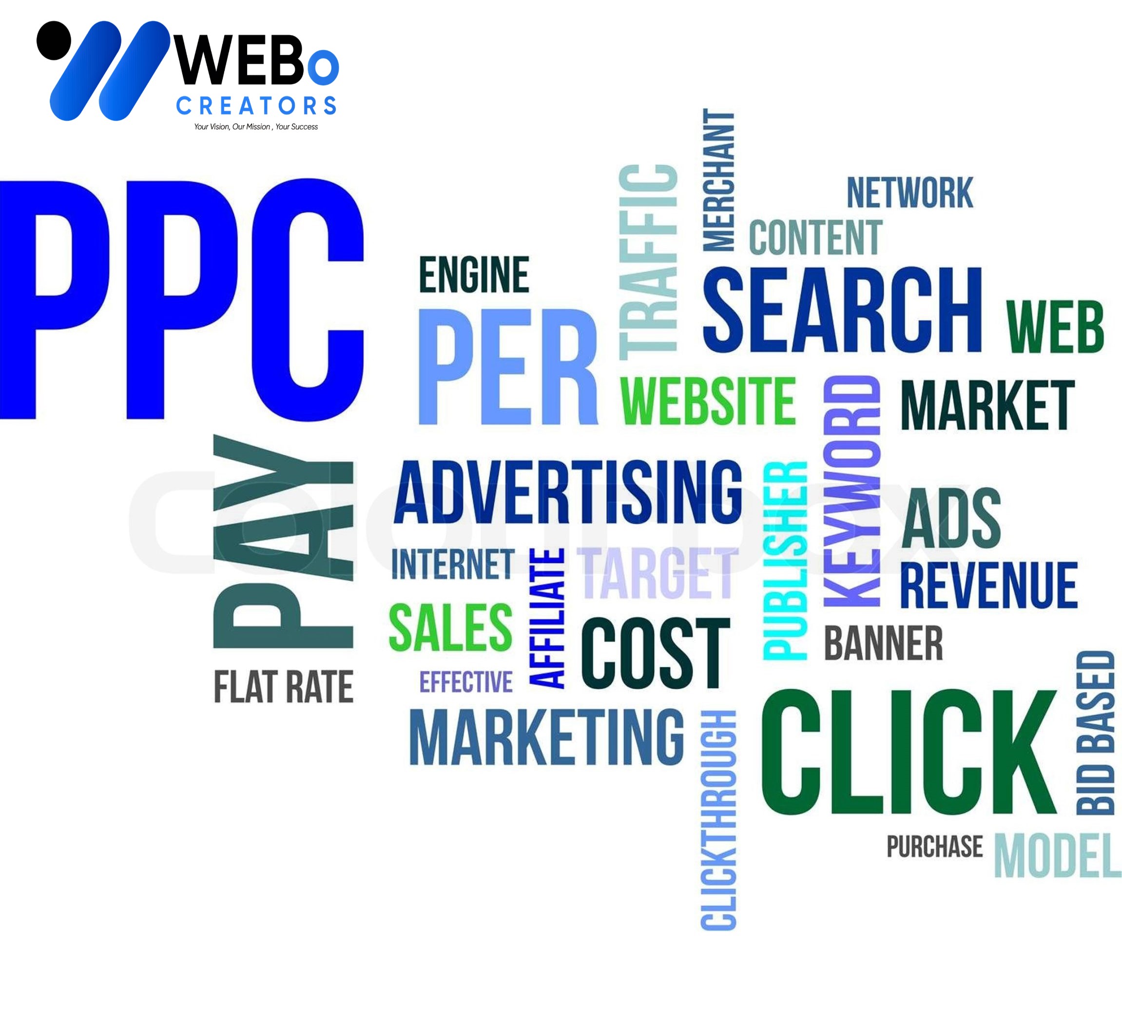 PPC (Pay-per-click) advertising Agency in Birmingham | Google Ads Management Agency