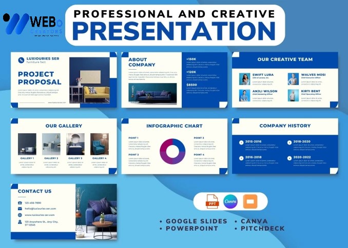Presentation Design Service | Slide Design For Powerpoint in Birmingham for Business