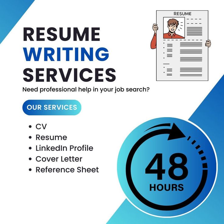Best Resume Writing Services To Get You Noticed in Birmingham 2026 