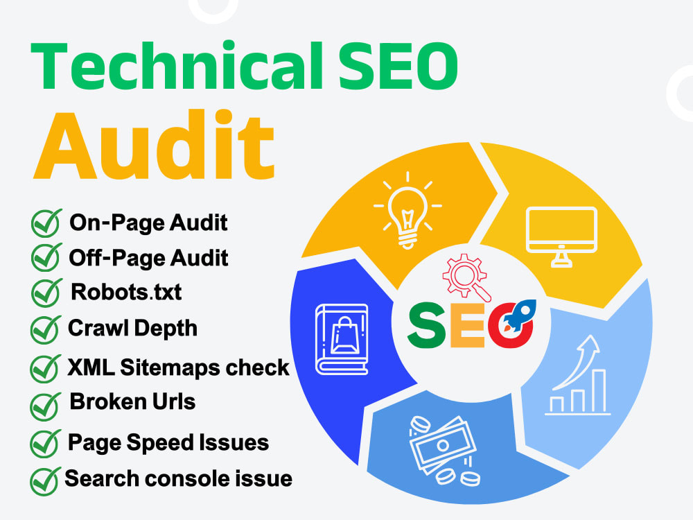 SEO audit services Birmingham 2026 | website SEO analysis Google ranking report