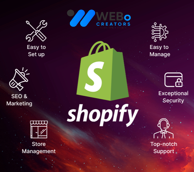 Shopify Marketing Experts to grow your Traffic, Sales & E-commerce Store in Birmingham